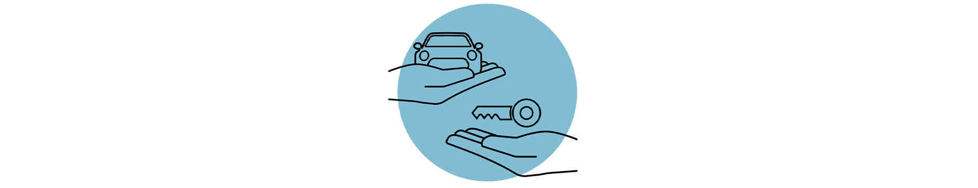 MINI Financial Services - visão geral - ilustração do localizador de soluções